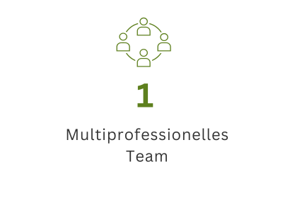 Symbol eines vernetzten Personenkreises für ein multiprofessionelles Team